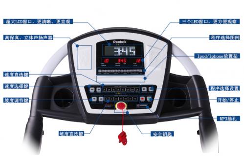 商用跑步機表盤